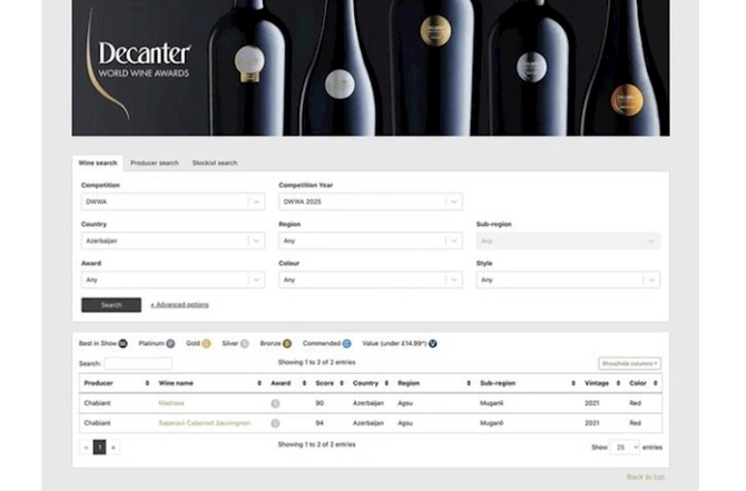 Azərbaycanın Chabiant şərabı Decanter World Wine Awards müsabiqəsində yüksək qiymətləndirilib — FOTOLAR