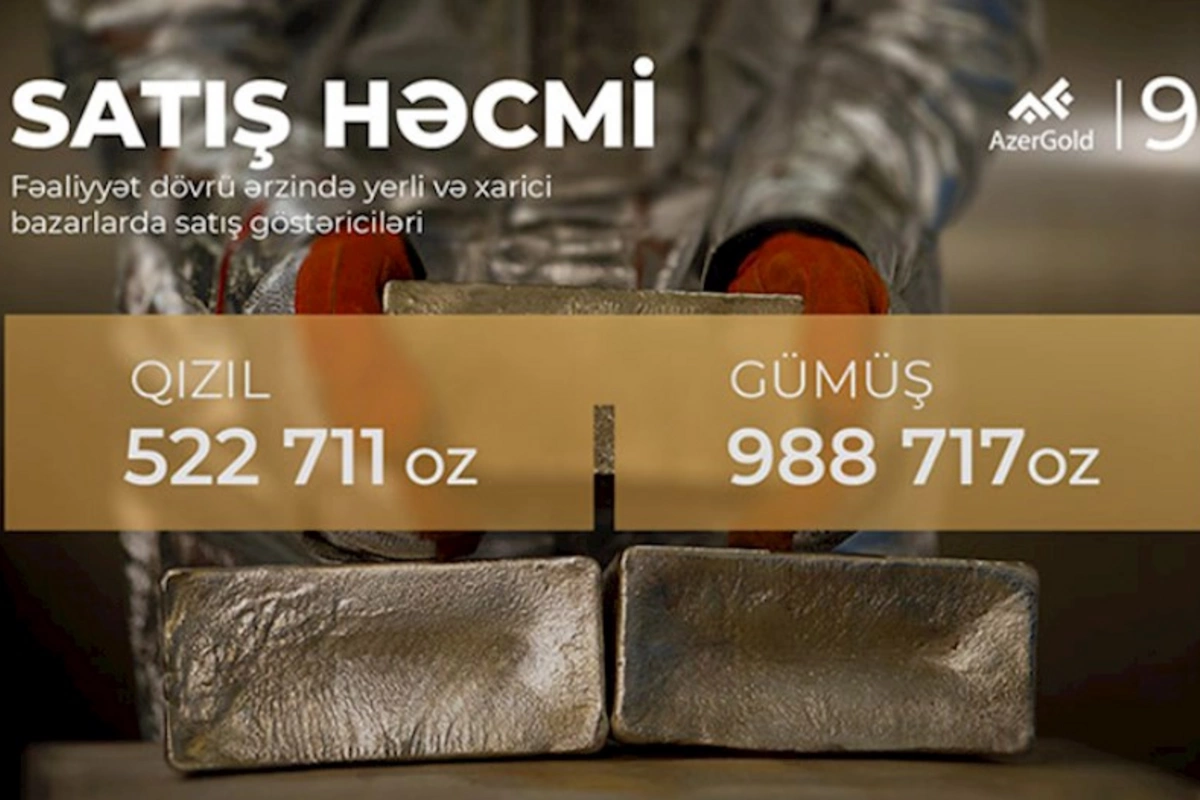 “AzerGold” qiymətli metalların satışını uğurla davam etdirir
