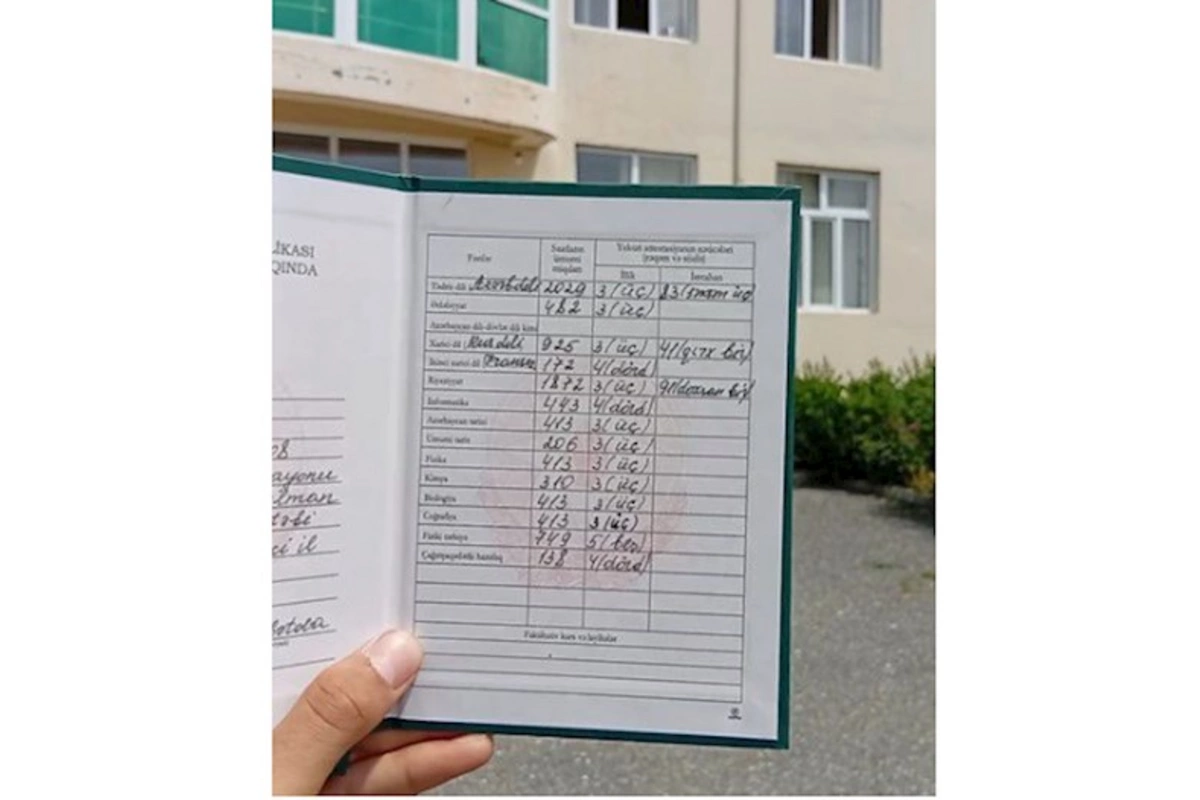 Yüksək bal, aşağı qiymət — Səbəb nədir?
