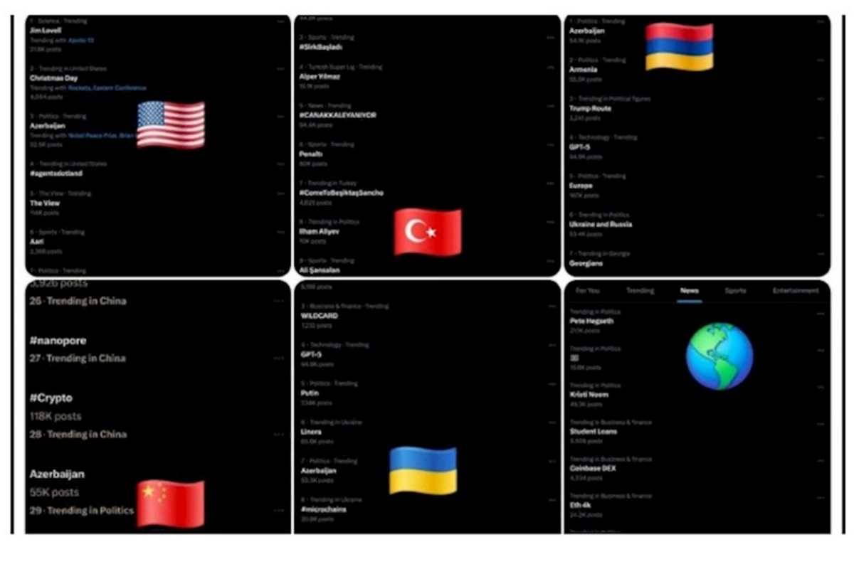 Azerbaijan” və “İlham Aliyev” həştəqləri “X” sosial şəbəkəsinin trendində!