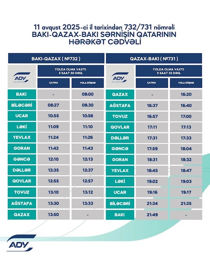 ADY: Rayonlararası marşrutlar üzrə qatarların qrafikində dəyişikliklər edilib ADY: Rayonlararası marşrutlar üzrə qatarların qrafikində dəyişikliklər edilib