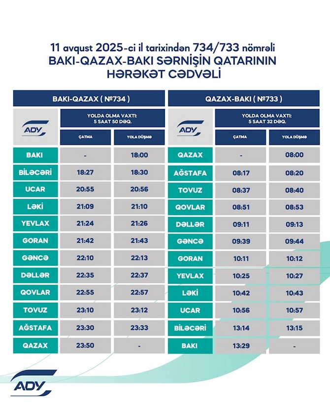 ADY: Rayonlararası marşrutlar üzrə qatarların qrafikində dəyişikliklər edilib ADY: Rayonlararası marşrutlar üzrə qatarların qrafikində dəyişikliklər edilib