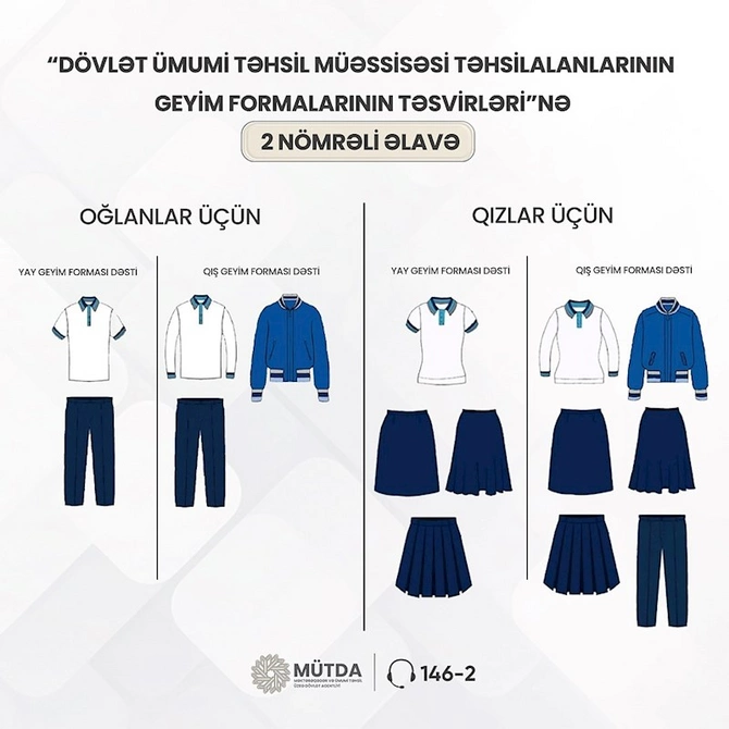 Məktəbli formaları belə olacaq — FOTO