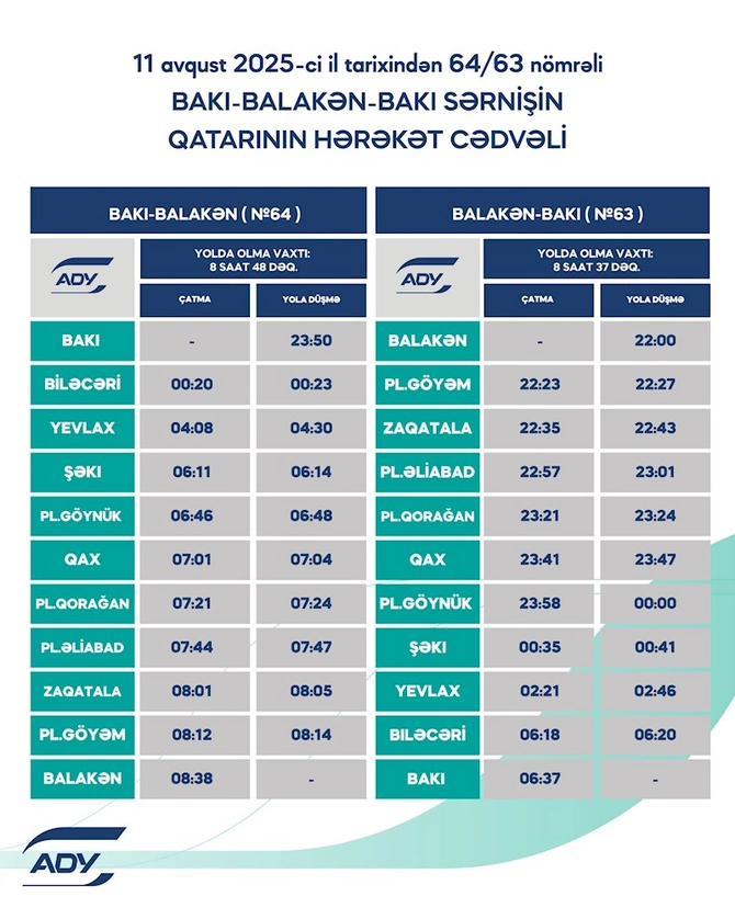 ADY: Rayonlararası marşrutlar üzrə qatarların qrafikində dəyişikliklər edilib ADY: Rayonlararası marşrutlar üzrə qatarların qrafikində dəyişikliklər edilib