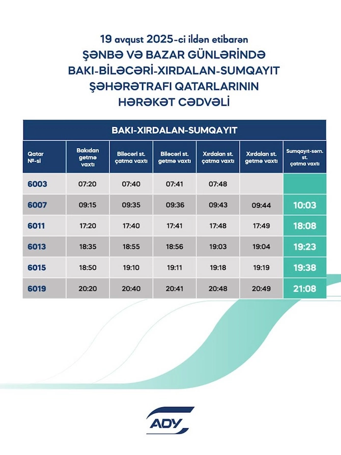 Rayonlararası marşrutlar üzrə qatarların qrafiki dəyişdi — FOTOLAR Rayonlararası marşrutlar üzrə qatarların qrafiki dəyişdi — FOTOLAR