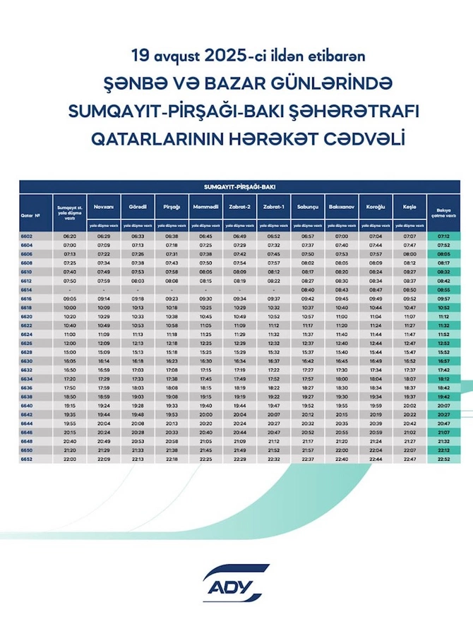 Rayonlararası marşrutlar üzrə qatarların qrafiki dəyişdi — FOTOLAR Rayonlararası marşrutlar üzrə qatarların qrafiki dəyişdi — FOTOLAR