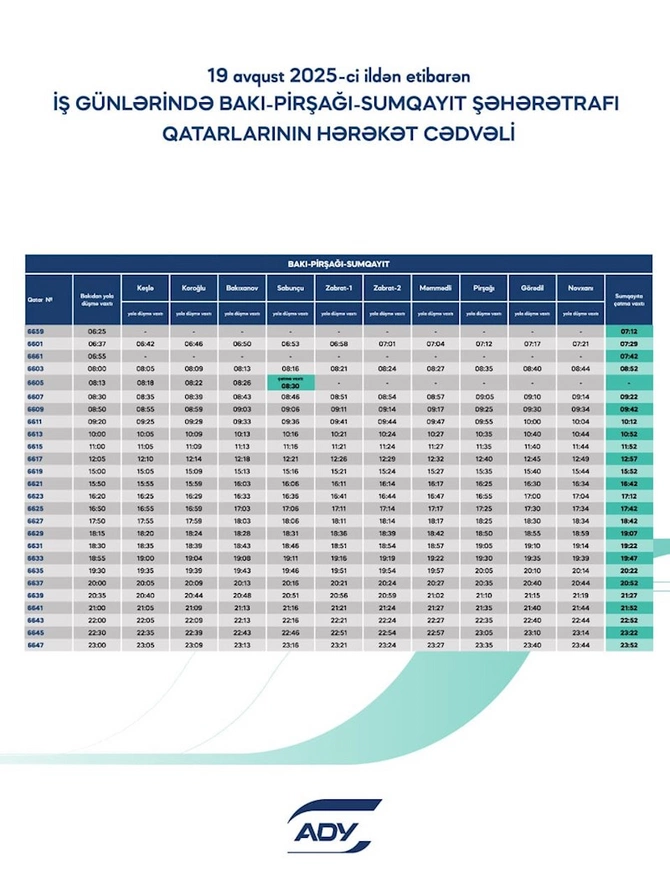 Rayonlararası marşrutlar üzrə qatarların qrafiki dəyişdi — FOTOLAR Rayonlararası marşrutlar üzrə qatarların qrafiki dəyişdi — FOTOLAR