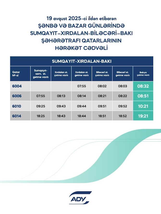 Rayonlararası marşrutlar üzrə qatarların qrafiki dəyişdi — FOTOLAR Rayonlararası marşrutlar üzrə qatarların qrafiki dəyişdi — FOTOLAR
