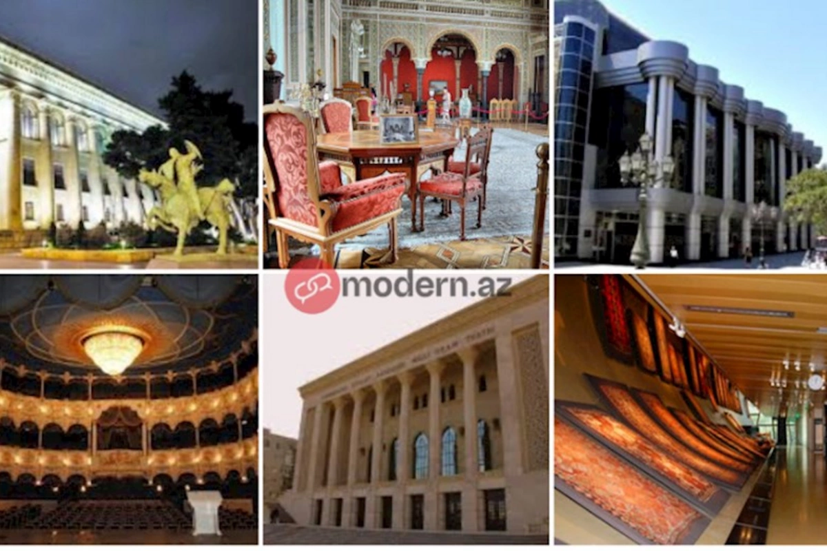 Azərbaycanda ən çox ziyarət olunan teatr və muzeylər — SİYAHI
