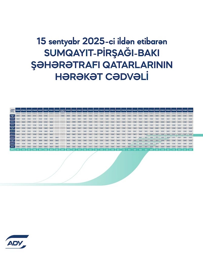 Abşeron dairəvi dəmir yolu üzrə qatarların yeni hərəkət cədvəli açıqlandı — FOTOLAR Abşeron dairəvi dəmir yolu üzrə qatarların yeni hərəkət cədvəli açıqlandı — FOTOLAR