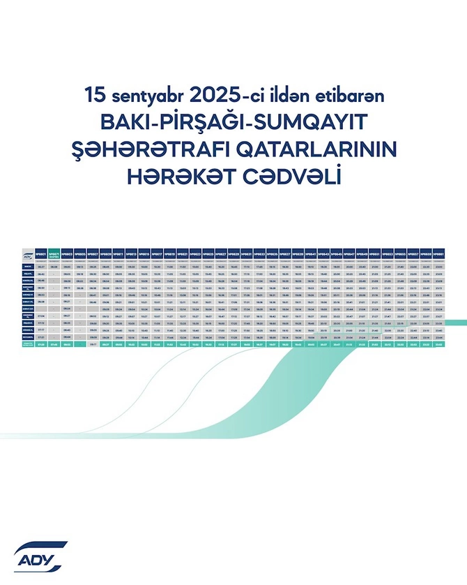 Abşeron dairəvi dəmir yolu üzrə qatarların yeni hərəkət cədvəli açıqlandı — FOTOLAR Abşeron dairəvi dəmir yolu üzrə qatarların yeni hərəkət cədvəli açıqlandı — FOTOLAR