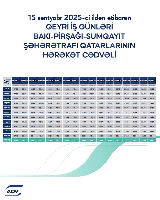 Abşeron dairəvi dəmir yolu üzrə qatarların yeni hərəkət cədvəli açıqlandı — FOTOLAR Abşeron dairəvi dəmir yolu üzrə qatarların yeni hərəkət cədvəli açıqlandı — FOTOLAR