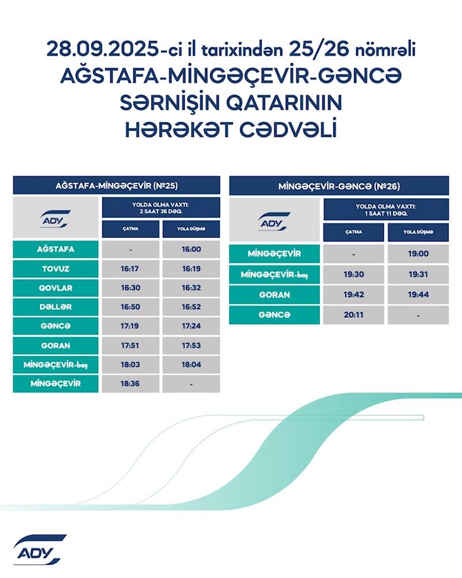 ADY ilk dəfə regiondaxili marşrut üzrə sərnişin daşımalarına başlayır — FOTOLAR ADY ilk dəfə regiondaxili marşrut üzrə sərnişin daşımalarına başlayır — FOTOLAR