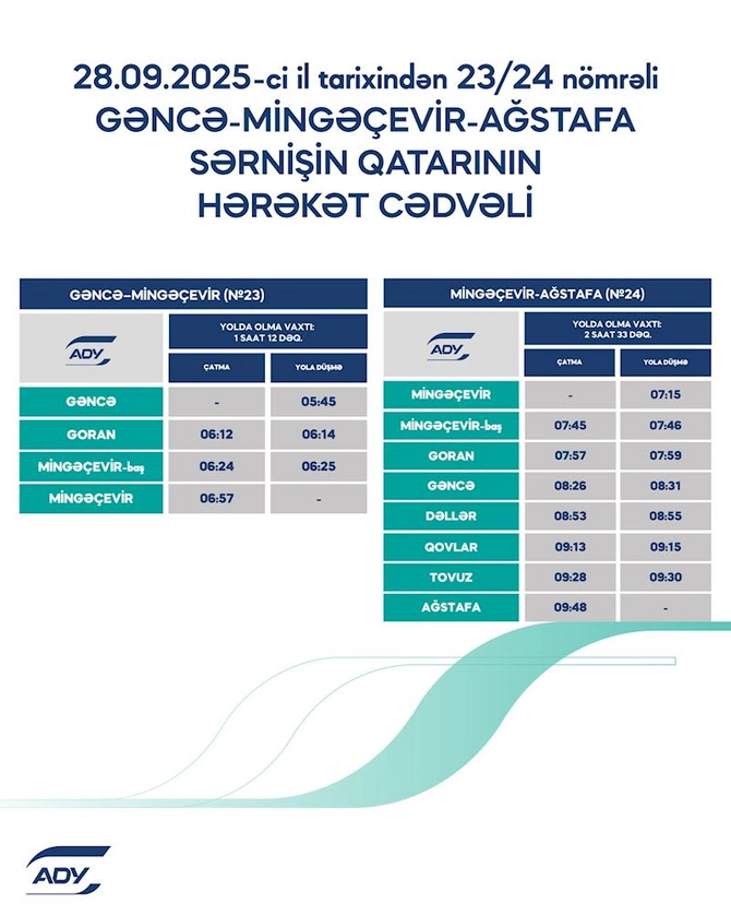 ADY ilk dəfə regiondaxili marşrut üzrə sərnişin daşımalarına başlayır — FOTOLAR ADY ilk dəfə regiondaxili marşrut üzrə sərnişin daşımalarına başlayır — FOTOLAR