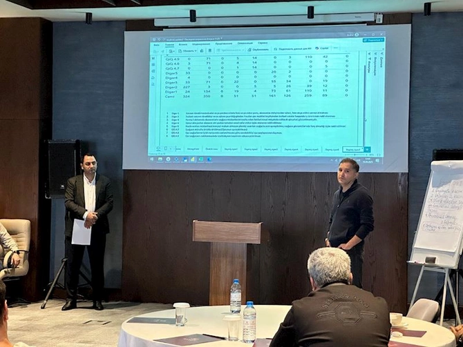 Azəriqaz” İB-nin kommersiya sahəsi üzrə 2025-ci il ərzində görülmüş işlərin nəticələrinə dair müşavirə keçirilib — FOTOLAR