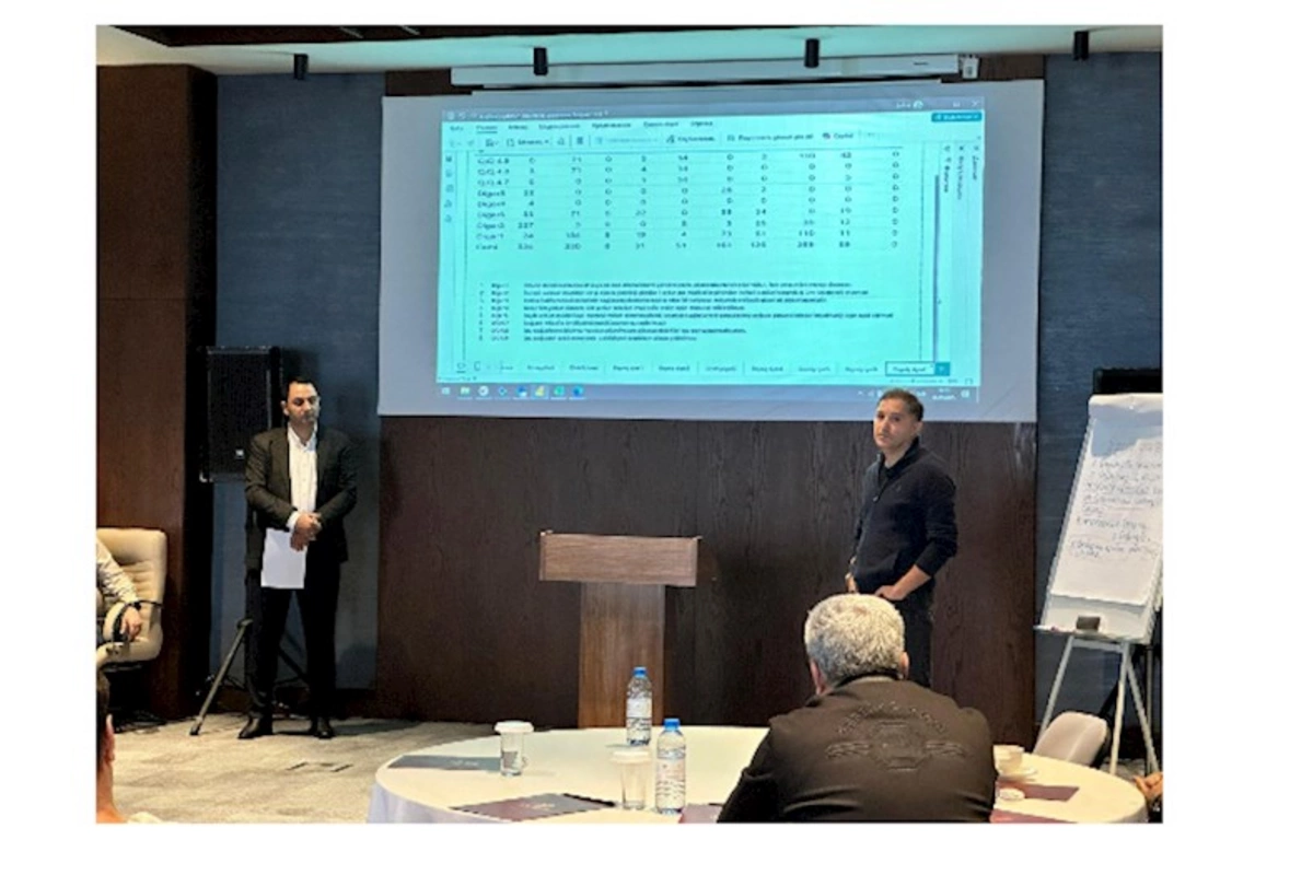 Azəriqaz” İB-nin kommersiya sahəsi üzrə 2025-ci il ərzində görülmüş işlərin nəticələrinə dair müşavirə keçirilib — FOTOLAR