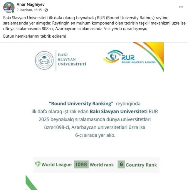 Qalmaqallı rektordan daha bir mübahisəli paylaşım — FOTOFAKT