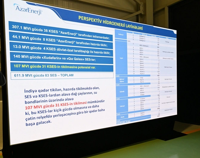 Prezident Ağdərədə Qozlukörpü Su Elektrik Stansiyasının açılışında iştirak edib — FOTOLAR (YENİLƏNİB)