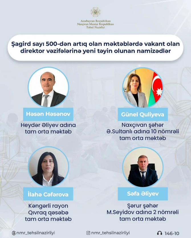 Bu şəxslər direktor təyin olundular Bu şəxslər direktor təyin olundular