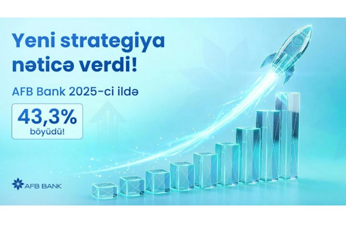 Yeni strategiya nəticə verdi: AFB Bank 2025-ci ildə 43,3% böyüdü!