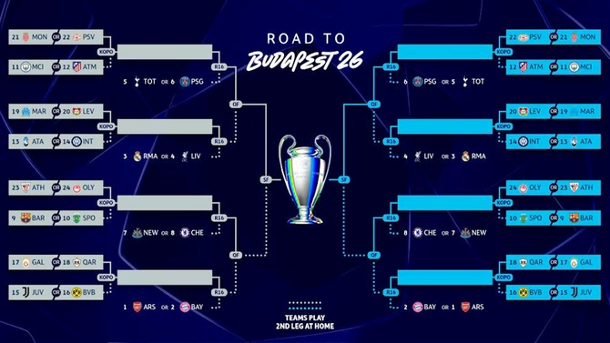 Qarabağın potensial rəqibləri bəlli oldu