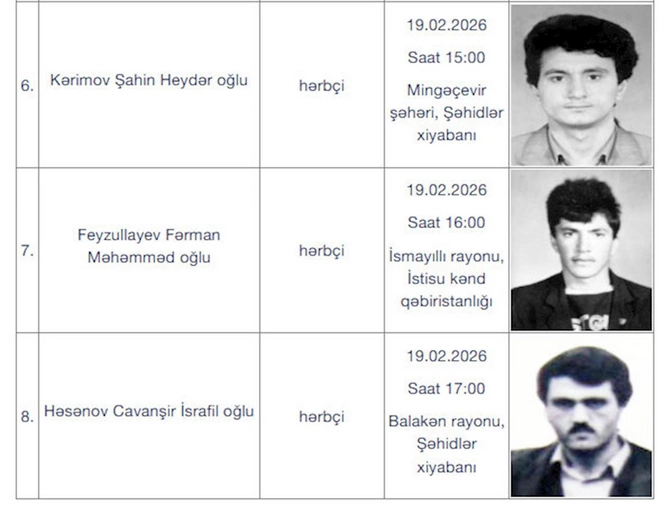 Daha 17 itkin-şəhidi dəfn olunacaq — SİYAHI