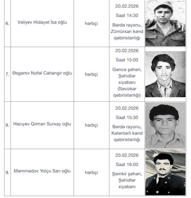 Daha 17 itkin-şəhidi dəfn olunacaq — SİYAHI