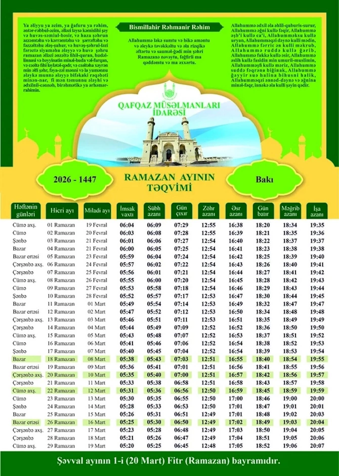 Ramazanın 5-ci günün iftar vaxtı və duası