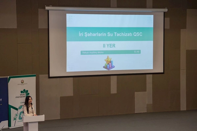 ADSEA ASAN xidmət indeksi üzrə 2-ci yerə layiq görüldü — FOTOLAR ADSEA ASAN xidmət indeksi üzrə 2-ci yerə layiq görüldü — FOTOLAR