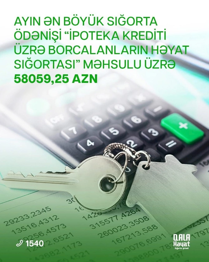 “Qala Həyat Sığorta” fevral ayı üzrə ən böyük sığorta ödənişi edib “Qala Həyat Sığorta” fevral ayı üzrə ən böyük sığorta ödənişi edib