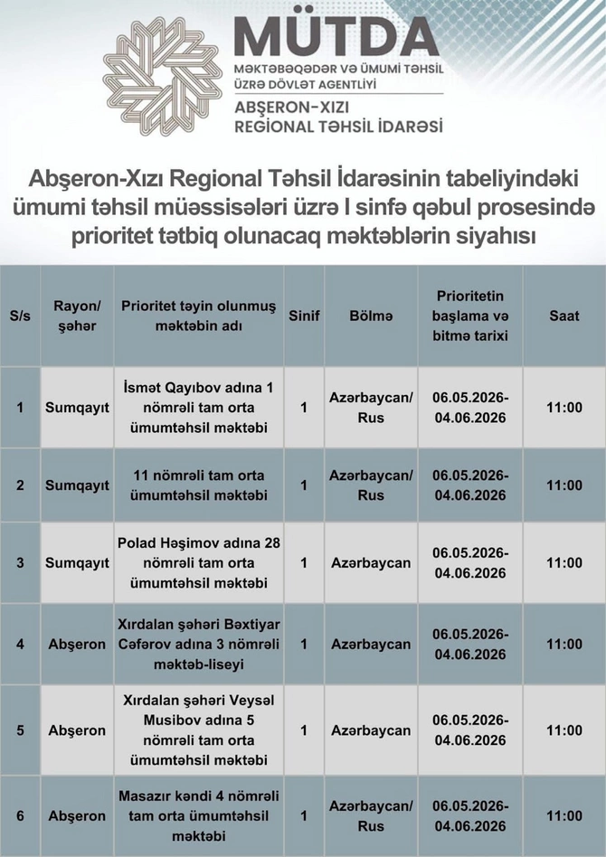 I sinfə qəbulda prioritet tətbiq olunacaq məktəblər — SİYAHI I sinfə qəbulda prioritet tətbiq olunacaq məktəblər — SİYAHI