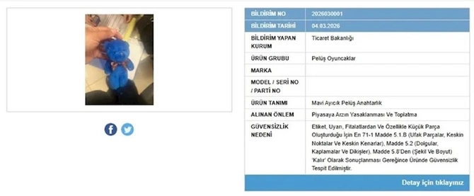 Nazirlik bu oyuncağın satışını qadağan etdi — Marketlərdən yığışdırılır (FOTO) Nazirlik bu oyuncağın satışını qadağan etdi — Marketlərdən yığışdırılır (FOTO)