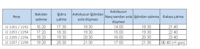 AZAL-ın Bakı-İğdır-Bakı marşrutu üzrə 7-10 mart tarixlərini əhatə edən uçuş cədvəli AZAL-ın Bakı-İğdır-Bakı marşrutu üzrə 7-10 mart tarixlərini əhatə edən uçuş cədvəli