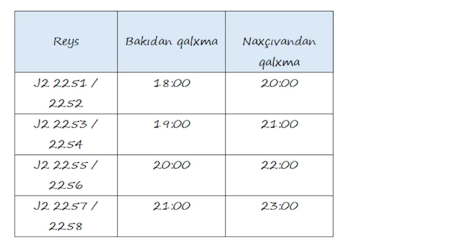 AZAL Naxçıvana birbaşa uçuşları bərpa edir AZAL Naxçıvana birbaşa uçuşları bərpa edir