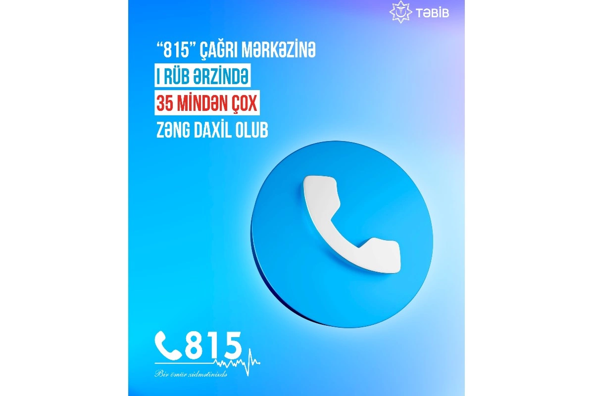“815” Çağrı Mərkəzinə I rüb ərzində 35 mindən çox zəng daxil olub