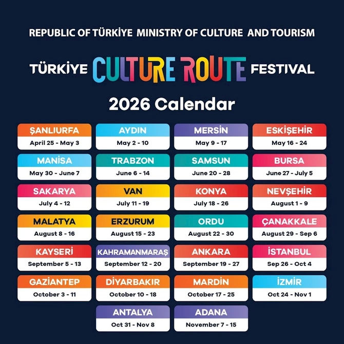 Türkiyənin Mədəniyyət Marşrutu Festivalları 26 şəhərlə yeni mərhələyə qədəm qoyur — FOTOLAR