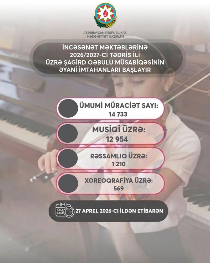 İncəsənət məktəblərinə qəbul olmaq istəyənlərin nəzərinə — FOTO