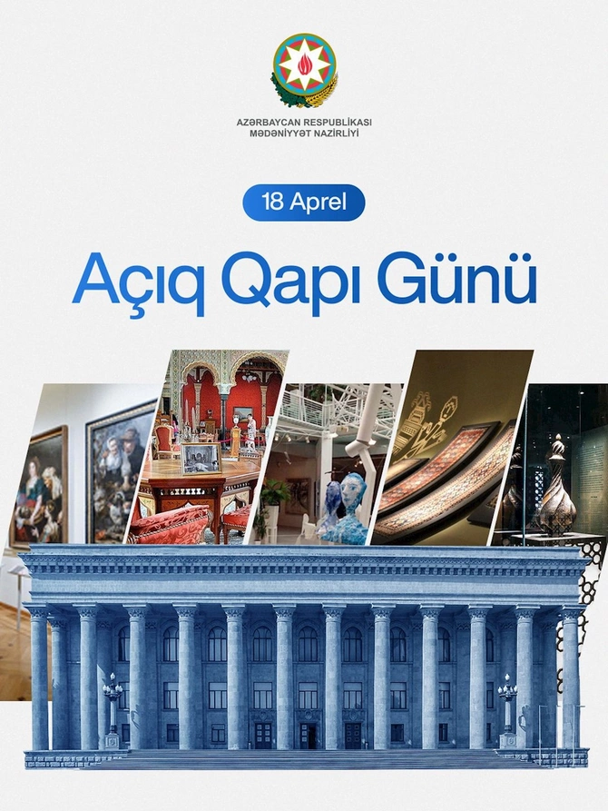 Mayın 18-i muzeylərdə Açıq qapı günü olacaq Mayın 18-i muzeylərdə Açıq qapı günü olacaq