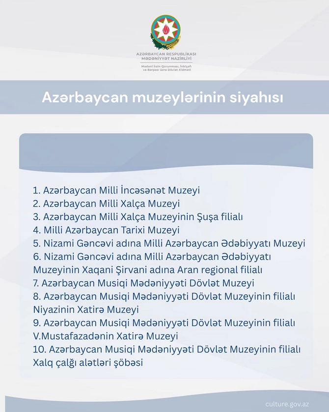 Mayın 18-i muzeylərdə Açıq qapı günü olacaq Mayın 18-i muzeylərdə Açıq qapı günü olacaq
