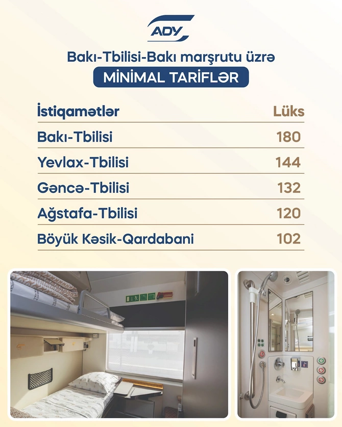 Bakı–Tbilisi–Bakı marşrutunda siniflər üzrə gediş haqqı açıqlandı — FOTOLAR