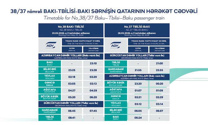 Bakı – Tbilisi – Bakı qatarının hərəkət qrafiki — FOTO