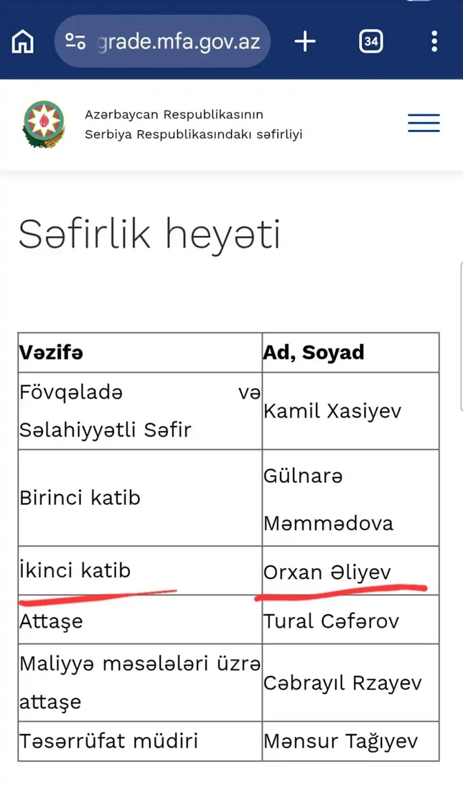 Deputat Bəxtiyar Əliyevin oğlu ilə bağlı maraqlı fakt — FOTOLAR