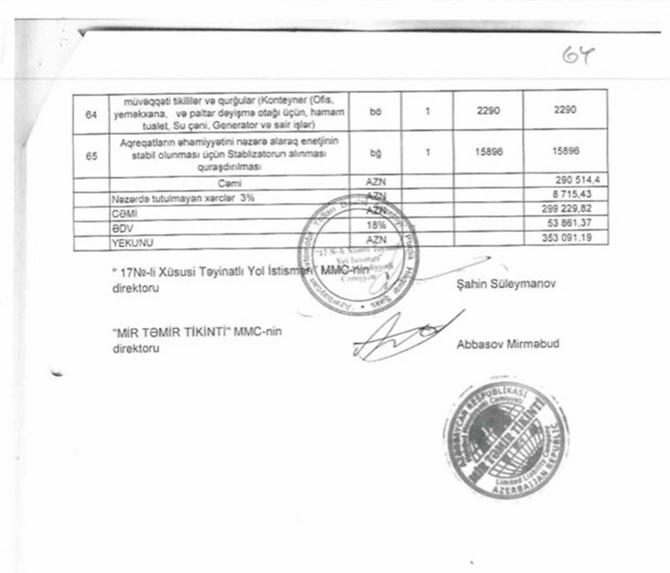 “Vəzifəli şəxs heç bir vəsait qoymadan “şərik” oldu, 380 min manatımı ələ keçirdi”