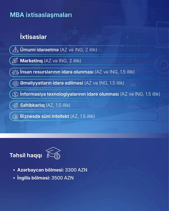Gələcəyin rəhbərləri üçün ideal seçim — ADNSU Biznes Məktəbinin MBA proqramının üstünlükləri (FOTOLAR)