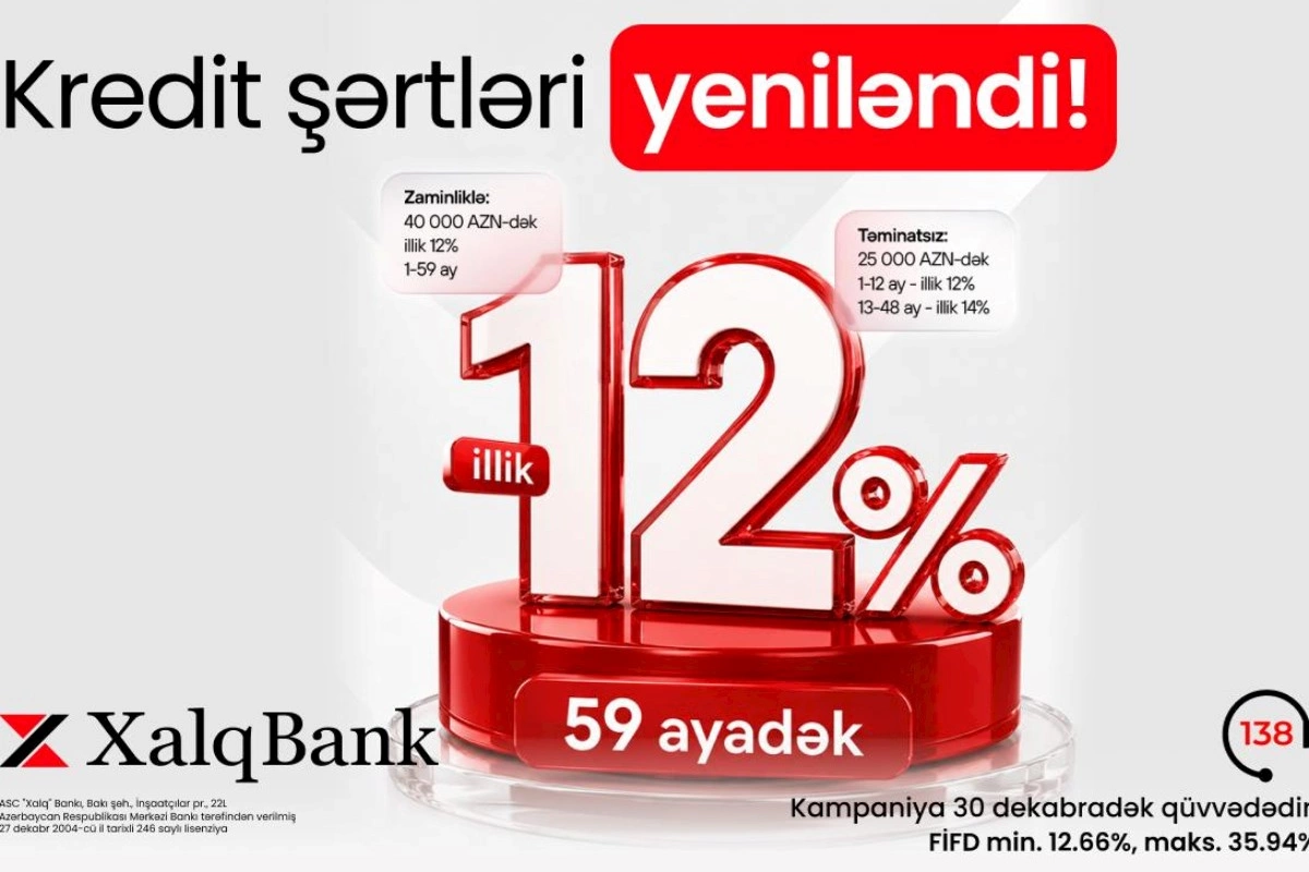 Xalq Bank nağd pul kreditinin şərtlərini yenilədi