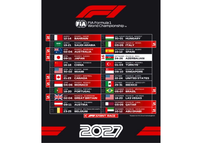 Formula 1 Azərbaycan Qran-prisinin tarixi açıqlandı
