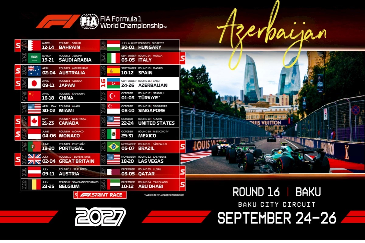 Formula 1 Azərbaycan Qran-prisinin tarixi açıqlandı