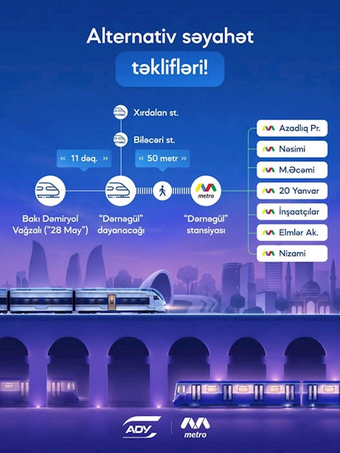 Bakı Metropolitenində xətlərin ayrılması layihəsi ilə əlaqədar ADY yeni alternativ səyahət imkanları təklif edir