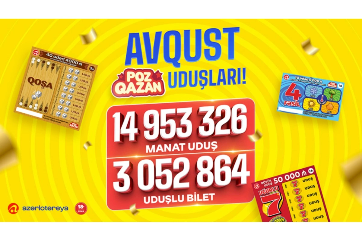 Poz-Qazan oyunları avqustda 15 milyon manata yaxın uduş qazandırıb