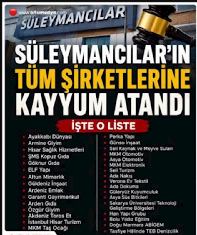 “Süleymançılar”, “FETO” və Xarici Xüsusi Xidmət Orqanları “Süleymançılar”, “FETO” və Xarici Xüsusi Xidmət Orqanları